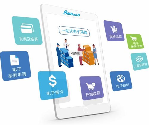 企業采用電子采購系統的8大優勢