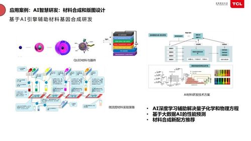 TCL俞大海 半導(dǎo)體工廠如何借智能化與人工智能基礎(chǔ)軟件開(kāi)發(fā)實(shí)現(xiàn)千萬(wàn)資產(chǎn)節(jié)省