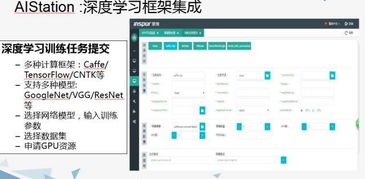 人工智能基礎(chǔ)架構(gòu)與軟件開發(fā) 構(gòu)建智能未來的基石